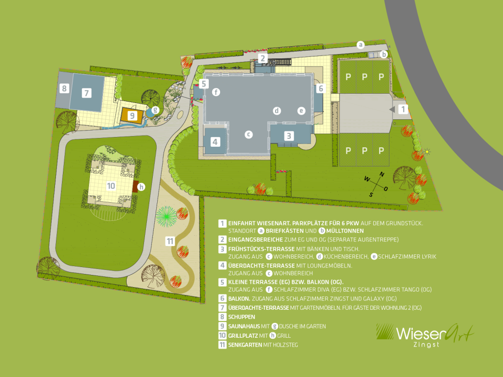 Lageplan Grundstück WiesenART